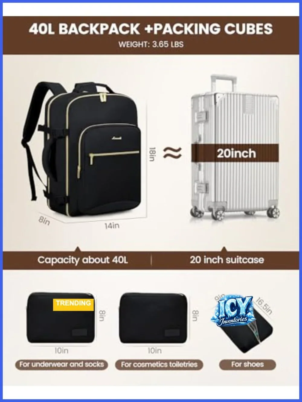 40L Travel Backpack Flight Approved Carry On with Packing Cubes